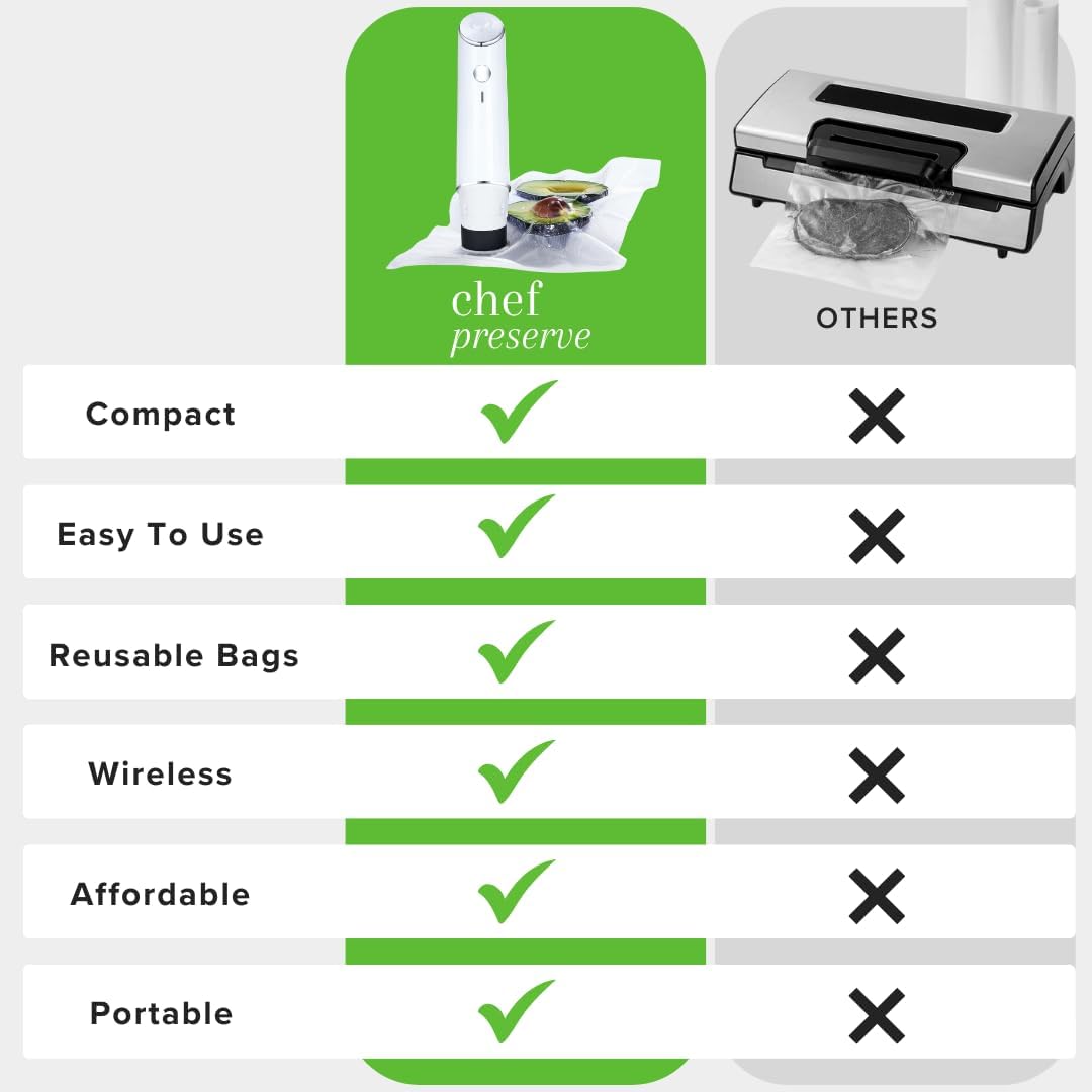 Compact Vacuum Sealer for Food +30 Reusable Bags for Vacuum
