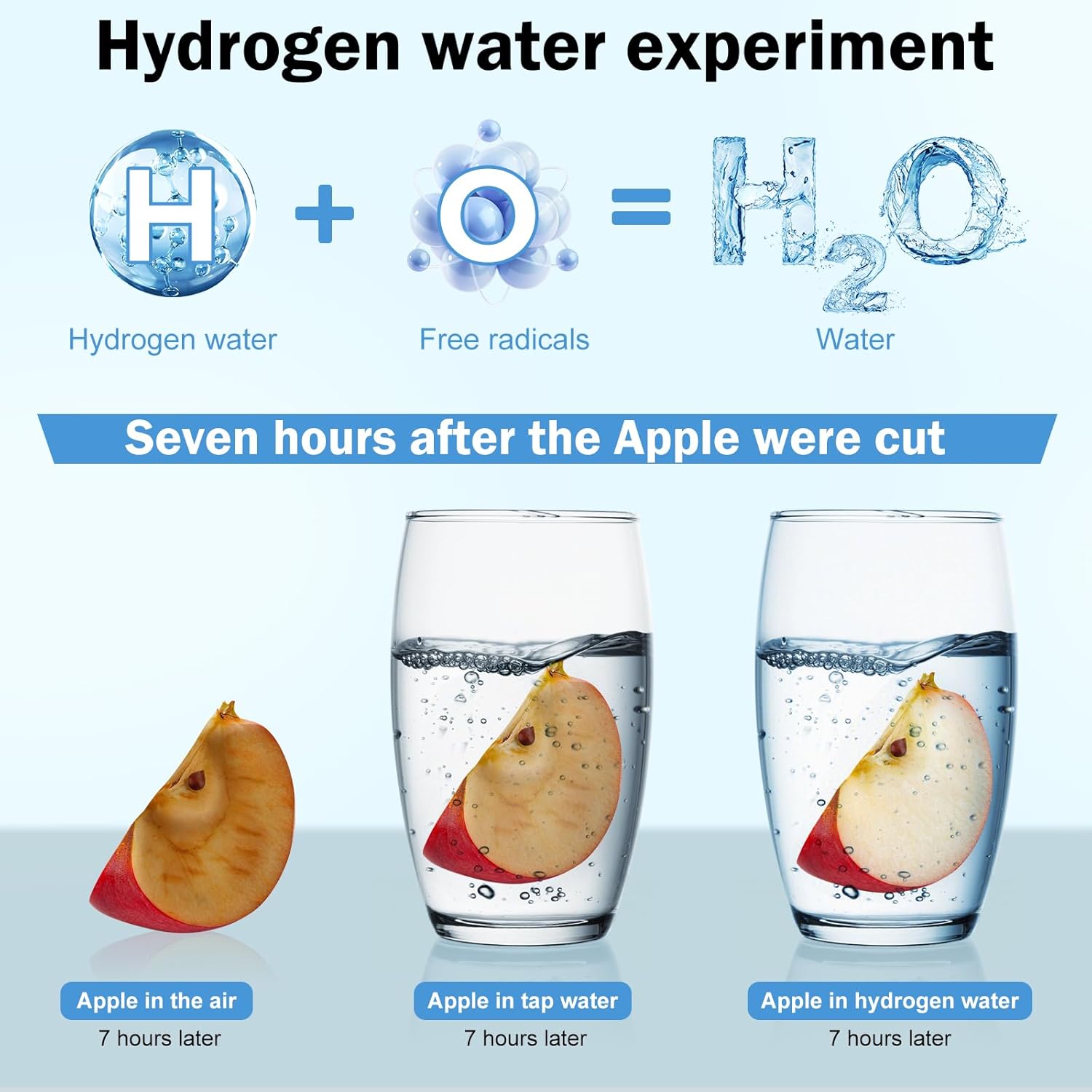 Hydrogen Water Bottle