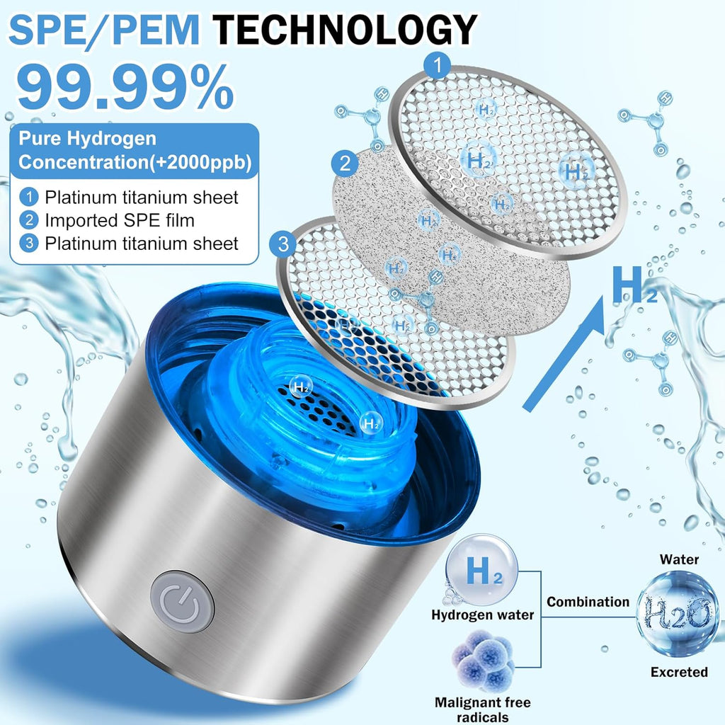 Hydrogen Water Bottle