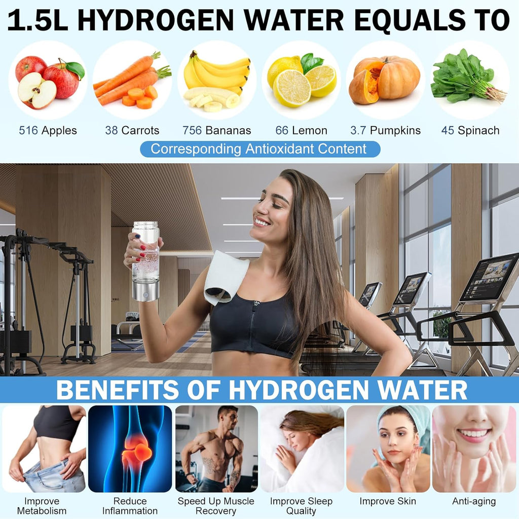 Hydrogen Water Bottle