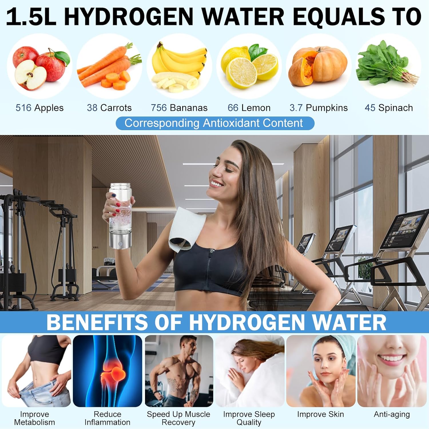 Hydrogen Water Bottle